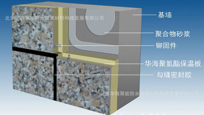 农村自建房屋面防水包工包料报价